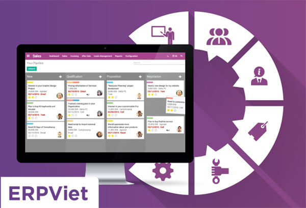 Dễ dàng quản lý thiết bị trường học vơí Odoo ERPViet